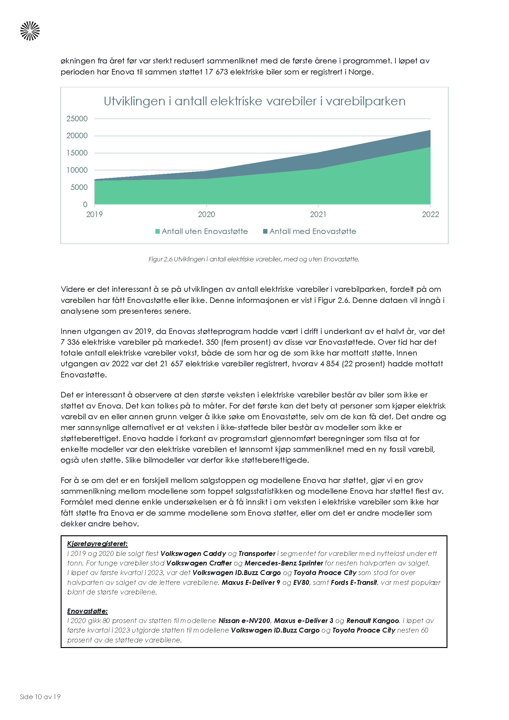 Effekter_av_Enova_Elvarebilprogrammet_Page_10