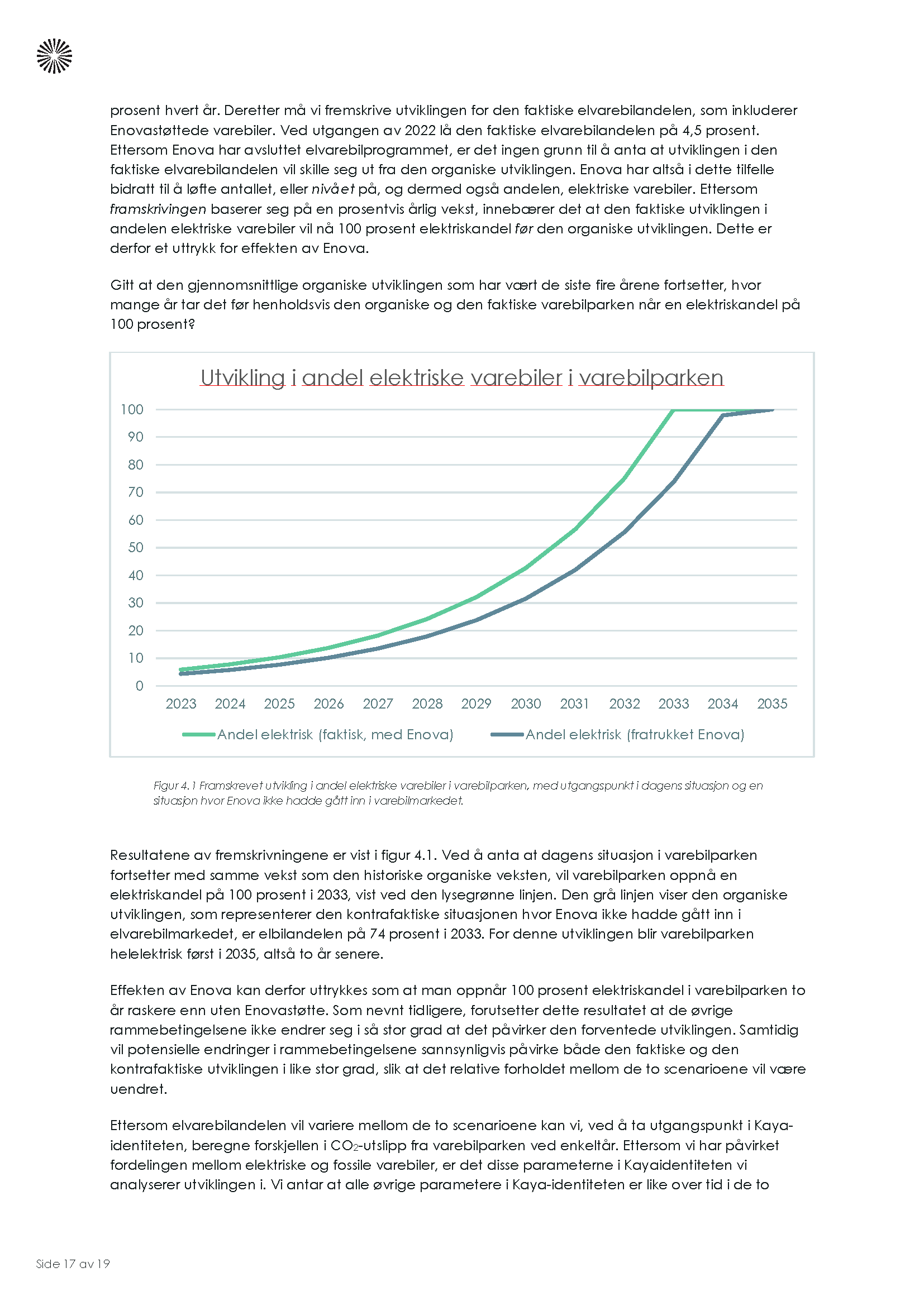 Effekter_av_Enova_Elvarebilprogrammet_Page_17