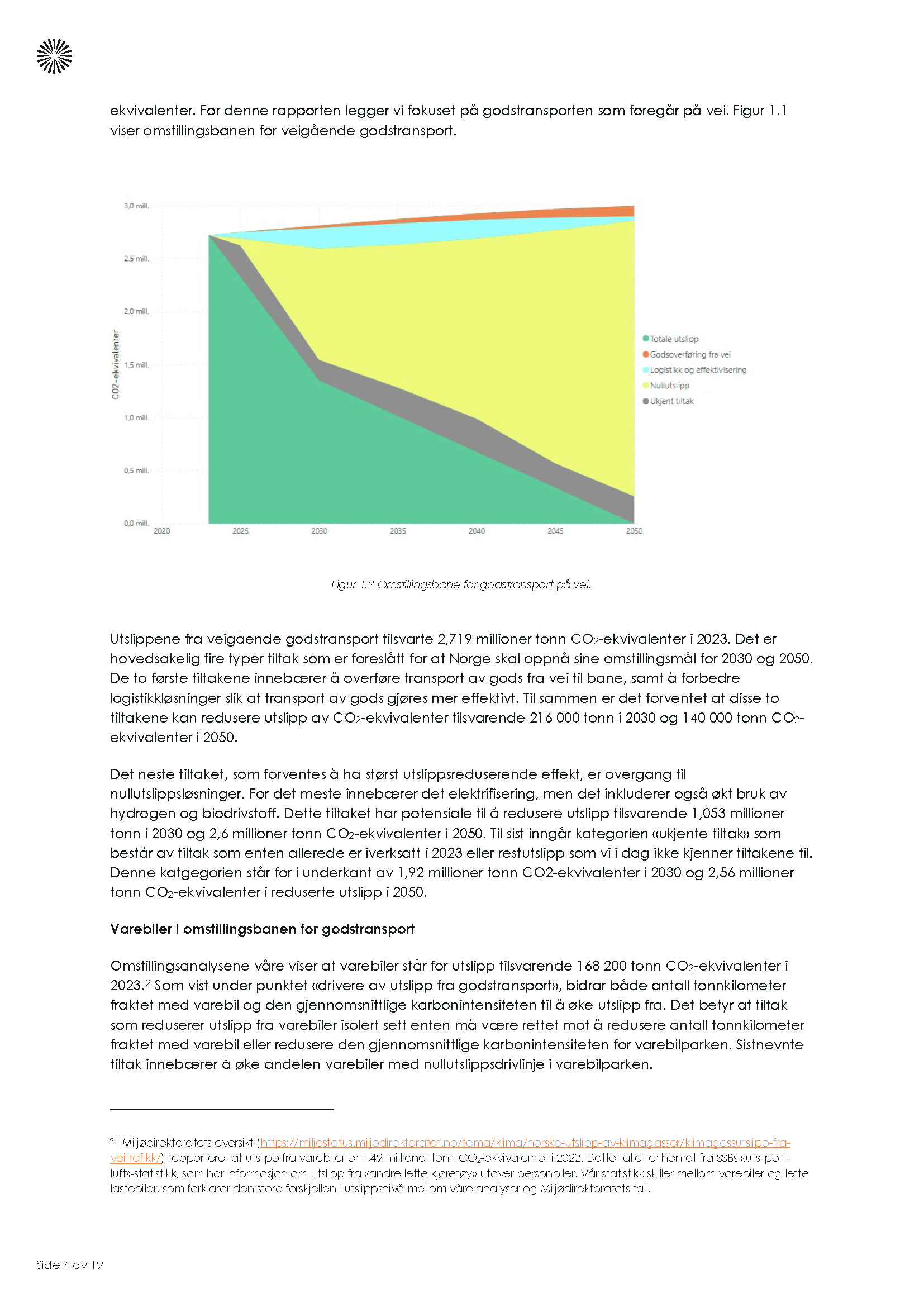 Effekter_av_Enova_Elvarebilprogrammet_Page_04