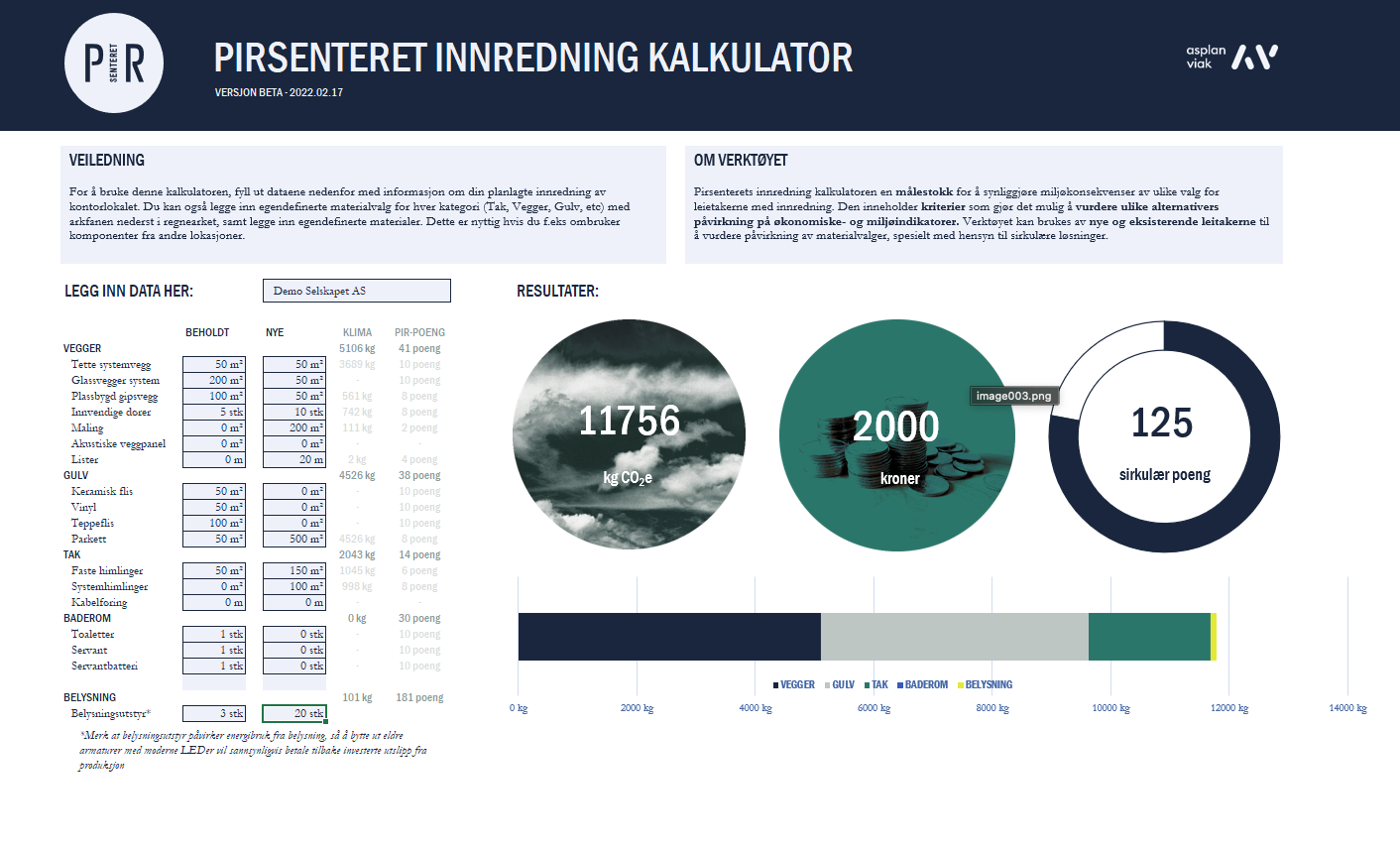Innredning kalkulator